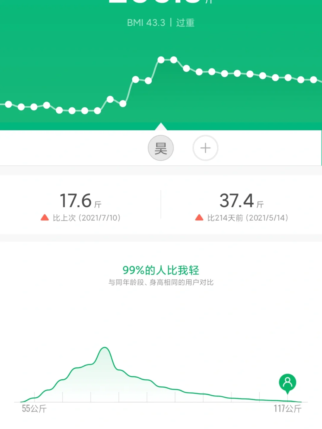 减肥跳舞app苹果版跳舞app排行榜第一名