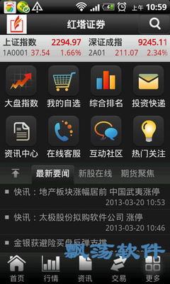 免费版手机炒股软件免费下载指南针炒股软件手机版