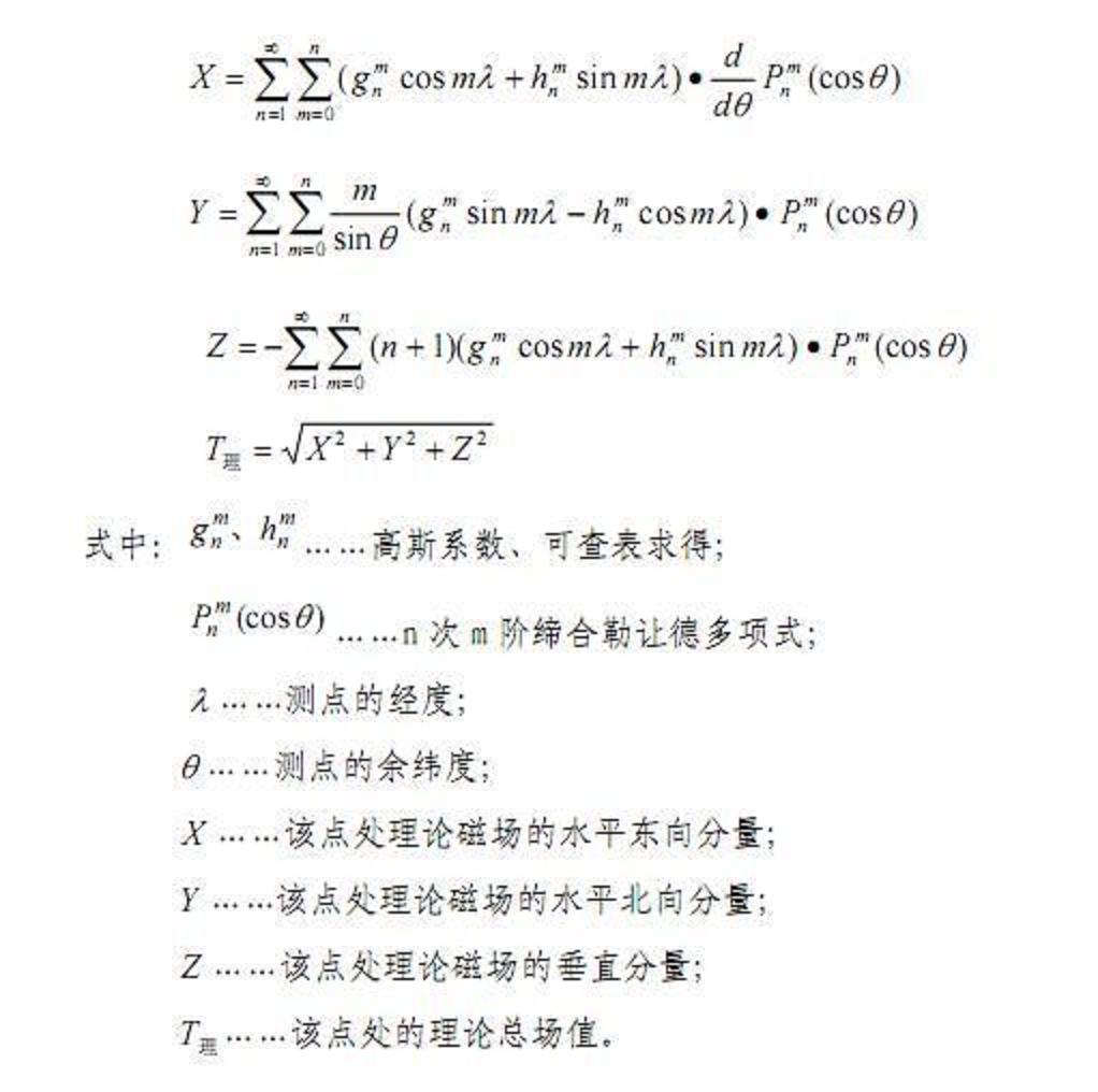 客户端的梯度值不同梯度是什么意思