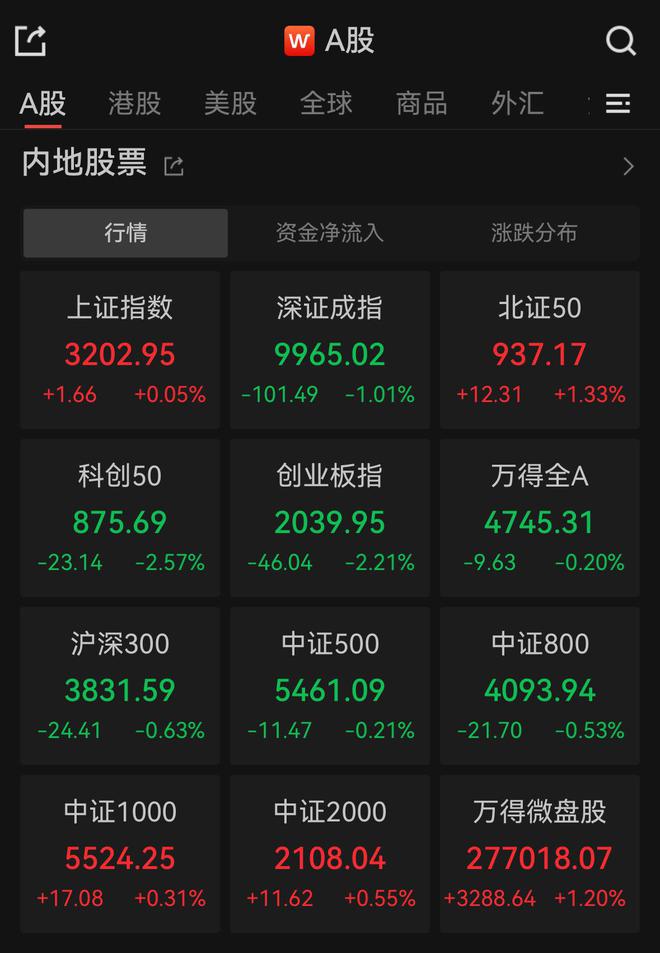 股多多app苹果版天相股多多电脑版下载官网