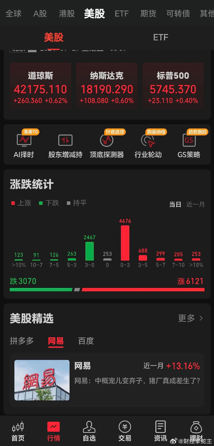 股多多app苹果版天相股多多电脑版下载官网-第2张图片-太平洋在线下载