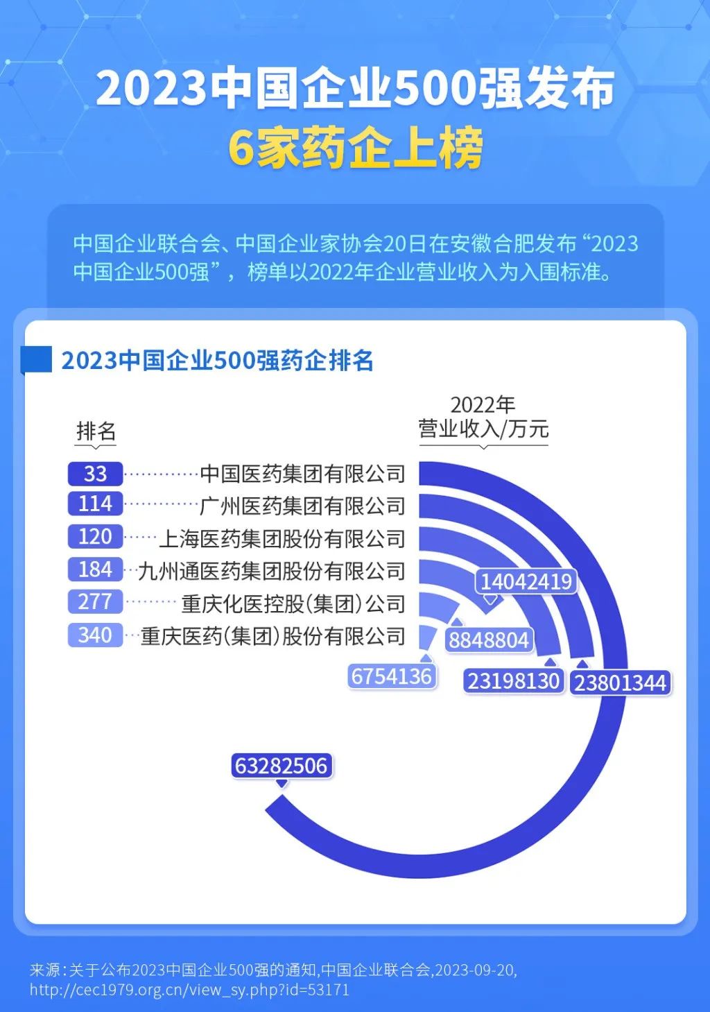 怎样设置精准客户端免费找精准客户的平台