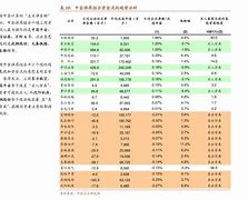 安卓版股票计算股票计算器app下载-第2张图片-太平洋在线下载