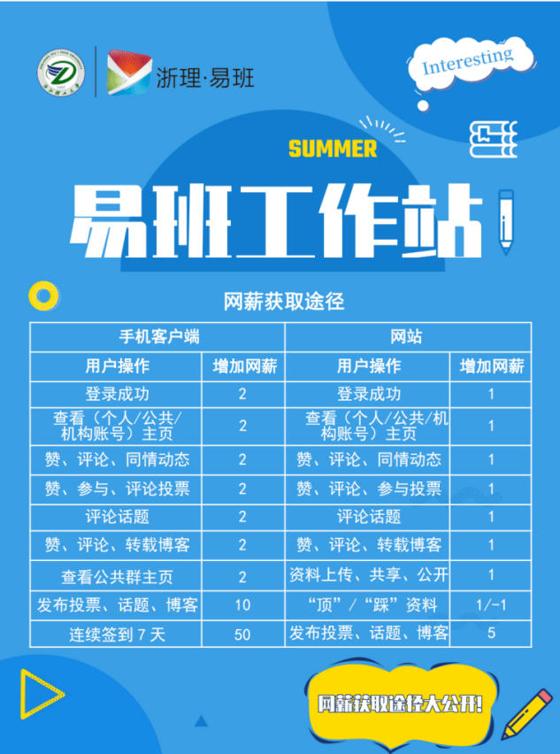 手机客户端易班易班签到可以一个手机签到两个吗-第2张图片-太平洋在线下载