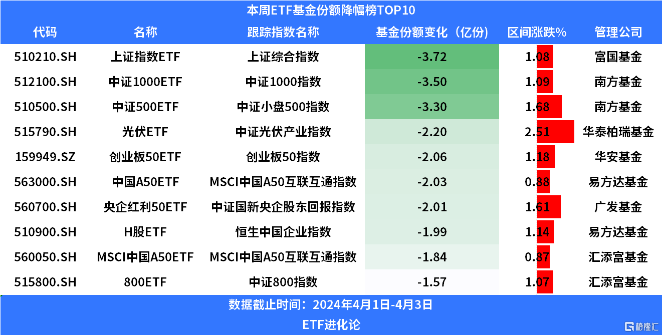 股票和商品客户端哈商所商品交易客户端下载电脑版官方-第2张图片-太平洋在线下载