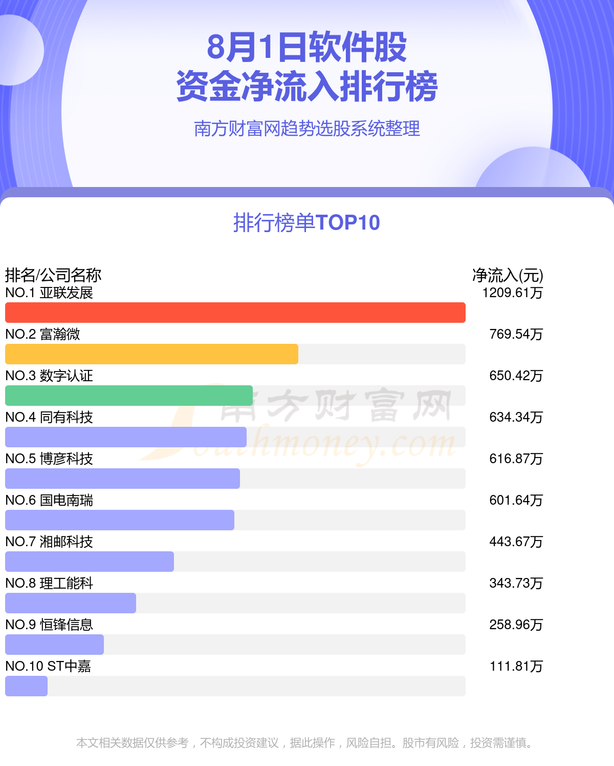 股票app平板安卓版安卓平板云端观影新体验-第2张图片-太平洋在线下载